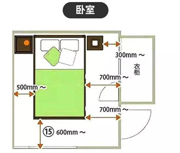 干貨分享，60條人性化設計，好用到流淚！