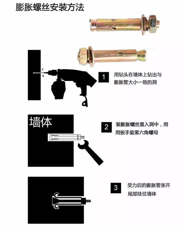 生活竅門|墻上釘釘如何不留痕！