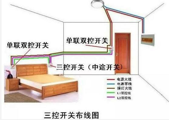 干貨分享，60條人性化設計，好用到流淚！