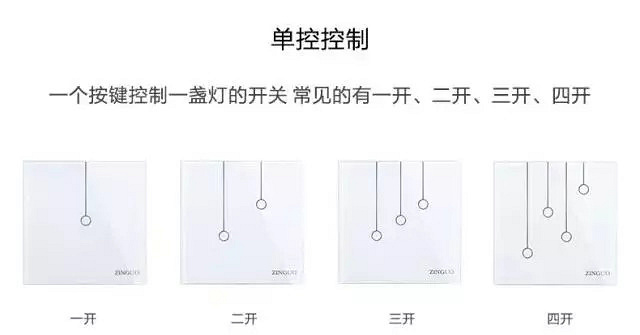 家里太暗？不裝修也能變亮的5個方法！