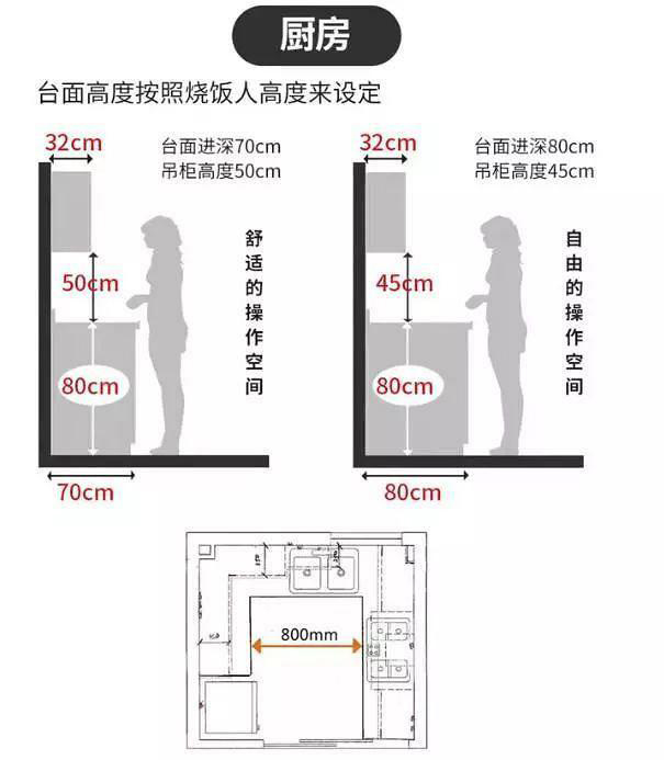 干貨分享，60條人性化設計，好用到流淚！