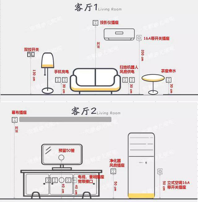 干貨分享，60條人性化設計，好用到流淚！