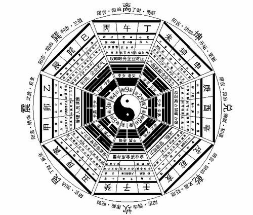 家裝設(shè)計方案中要考慮哪些細(xì)節(jié)？
