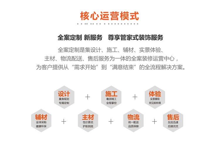 運(yùn)營(yíng)模式